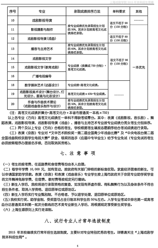 上海戏剧学院2015年本科、高职招生简章