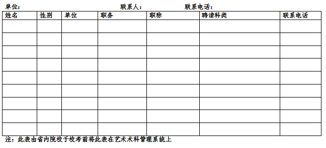 广东省2016年普通高考艺术类校考考官及评卷教师名单上报表-雄松教育